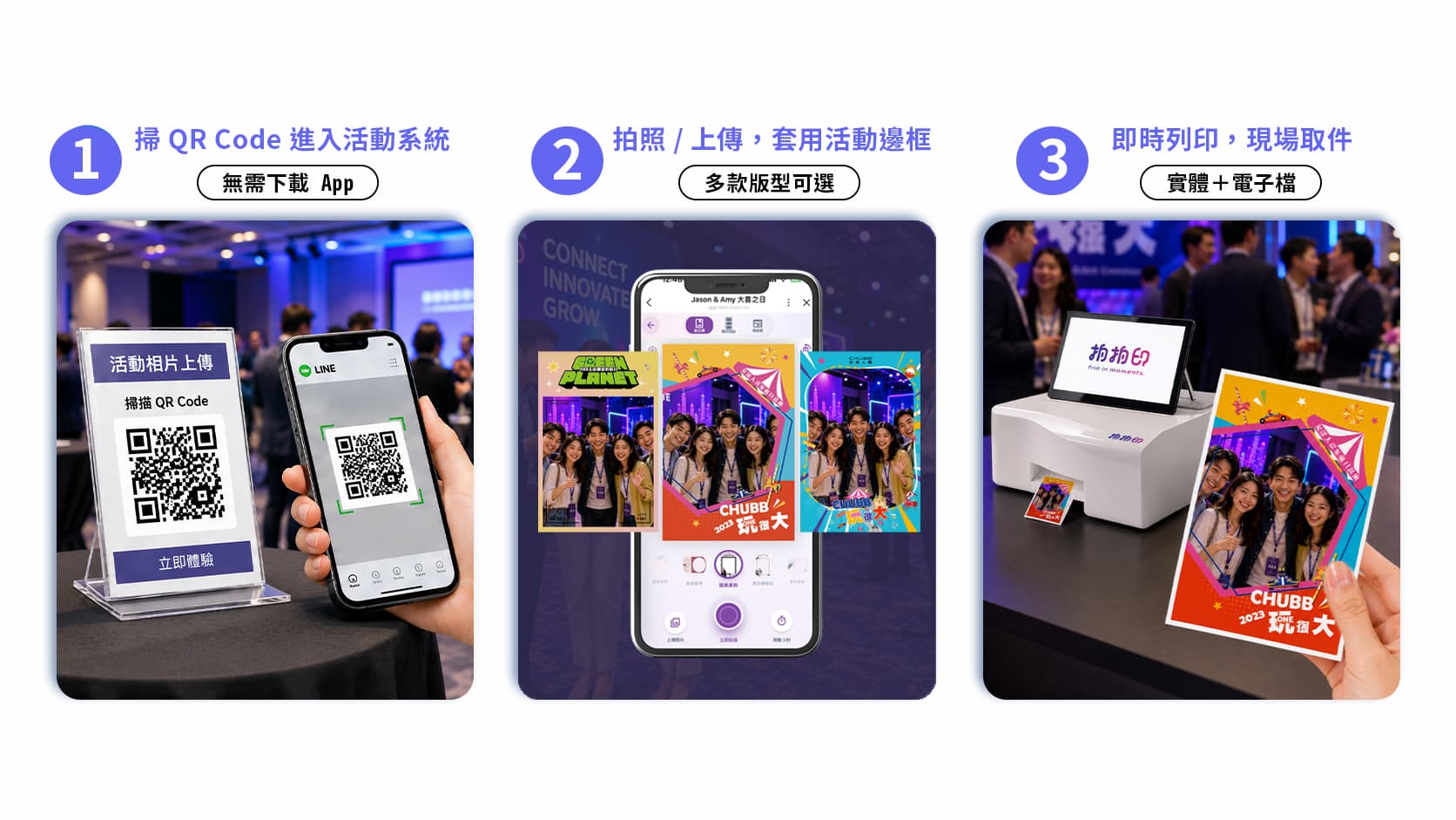 操作超簡單！
三個動作，照片就在手